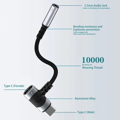 2-In-1 USB-C To 3.5mm Audio Adapter 100W PD Fast Charging Aux Mic Jack For Smartphone Tablet Pi-Mart