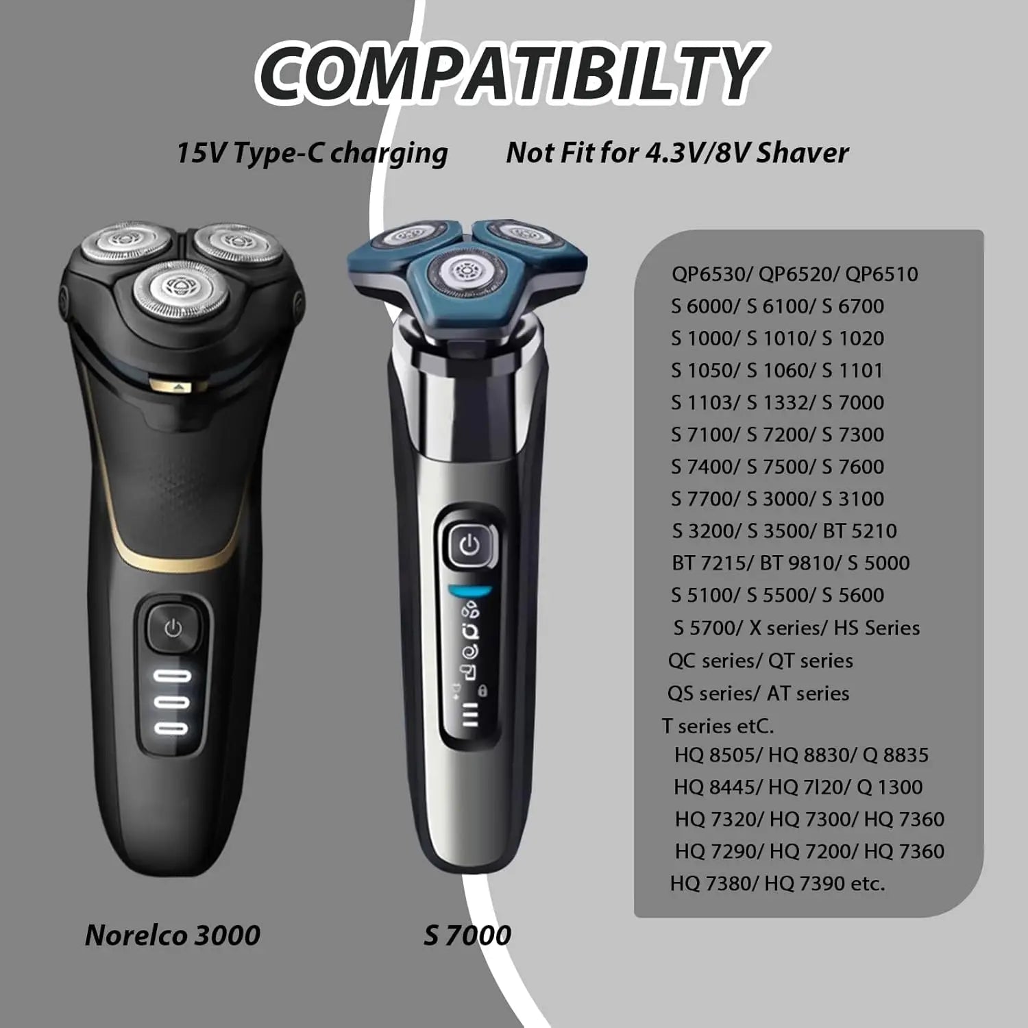 Brangdy 15V HQ8505 Type-C Shaver Adapter Charging Converter for Philips OneBlade QP6510 QP6520 QP6530 Electric Beard Trimmer Pi-Mart