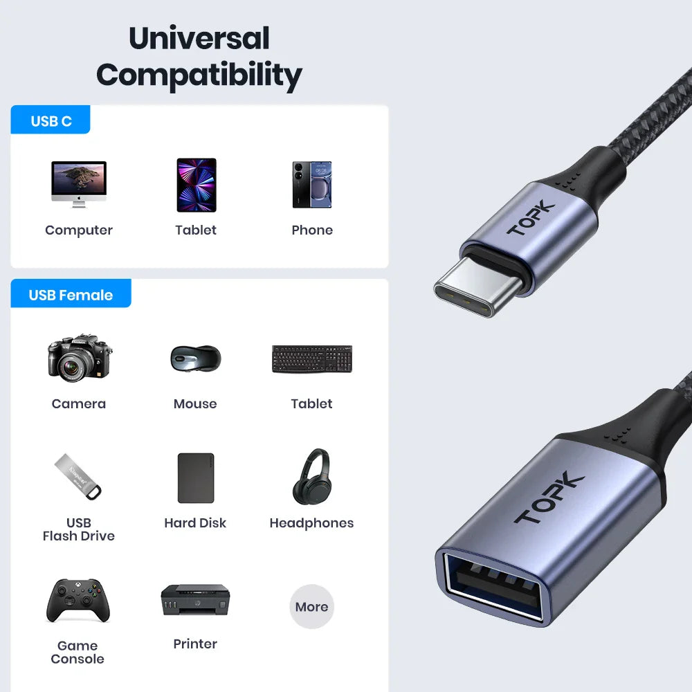 TOPK USB C to USB A Dapter OTG Cable Type C Male to USB 3.0 2.0 Female Cable for MacBook Pro Samsung Type C Adapter Pi-Mart