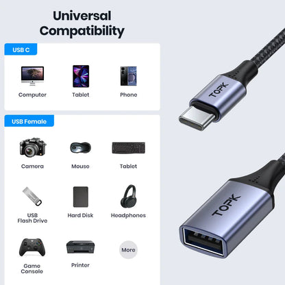 TOPK USB C to USB A Dapter OTG Cable Type C Male to USB 3.0 2.0 Female Cable for MacBook Pro Samsung Type C Adapter Pi-Mart