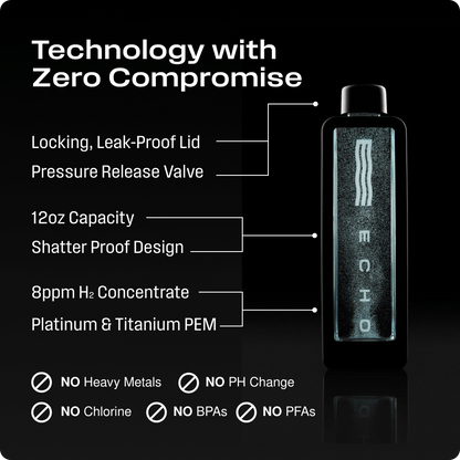 ECHO Flask Hydrogen Water Bottle Echo Water