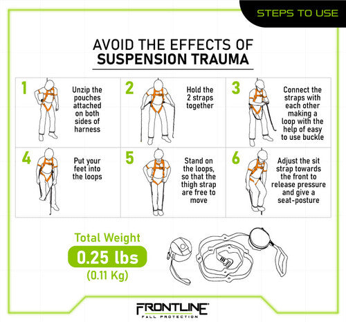 Frontline ACTR Universal Suspension Trauma Straps VM Hardware