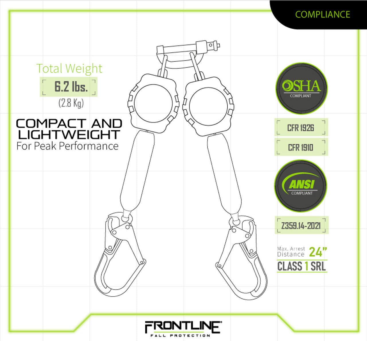 Frontline RPA062RA Aramid Twin Fiber Web 6' SRL with Aluminum Rebar Hook Ends VM Hardware