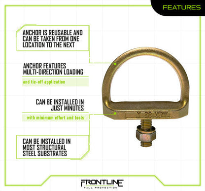 Frontline STB01 Steel Bolt Threaded Anchor VM Hardware