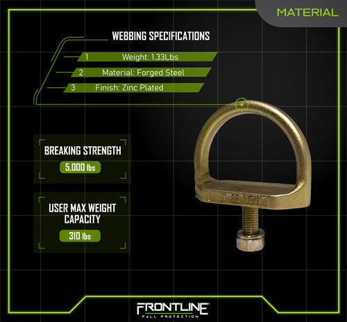 Frontline STB01 Steel Bolt Threaded Anchor VM Hardware
