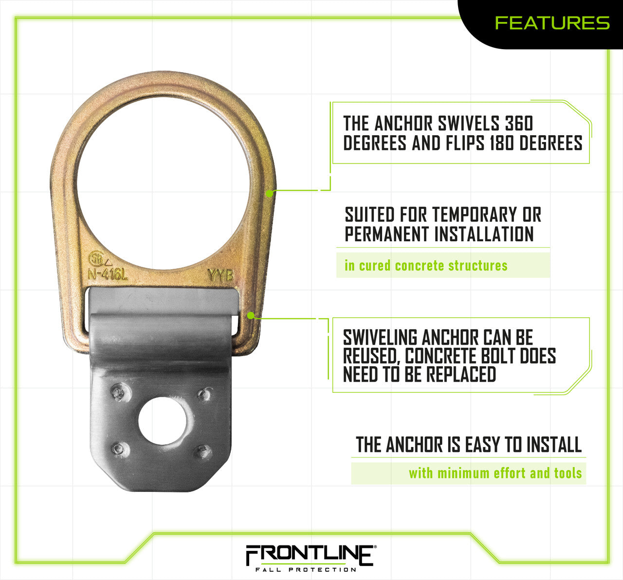 Frontline COB01SW Concrete Swiveling Anchor VM Hardware