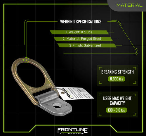Frontline COB01SW Concrete Swiveling Anchor VM Hardware