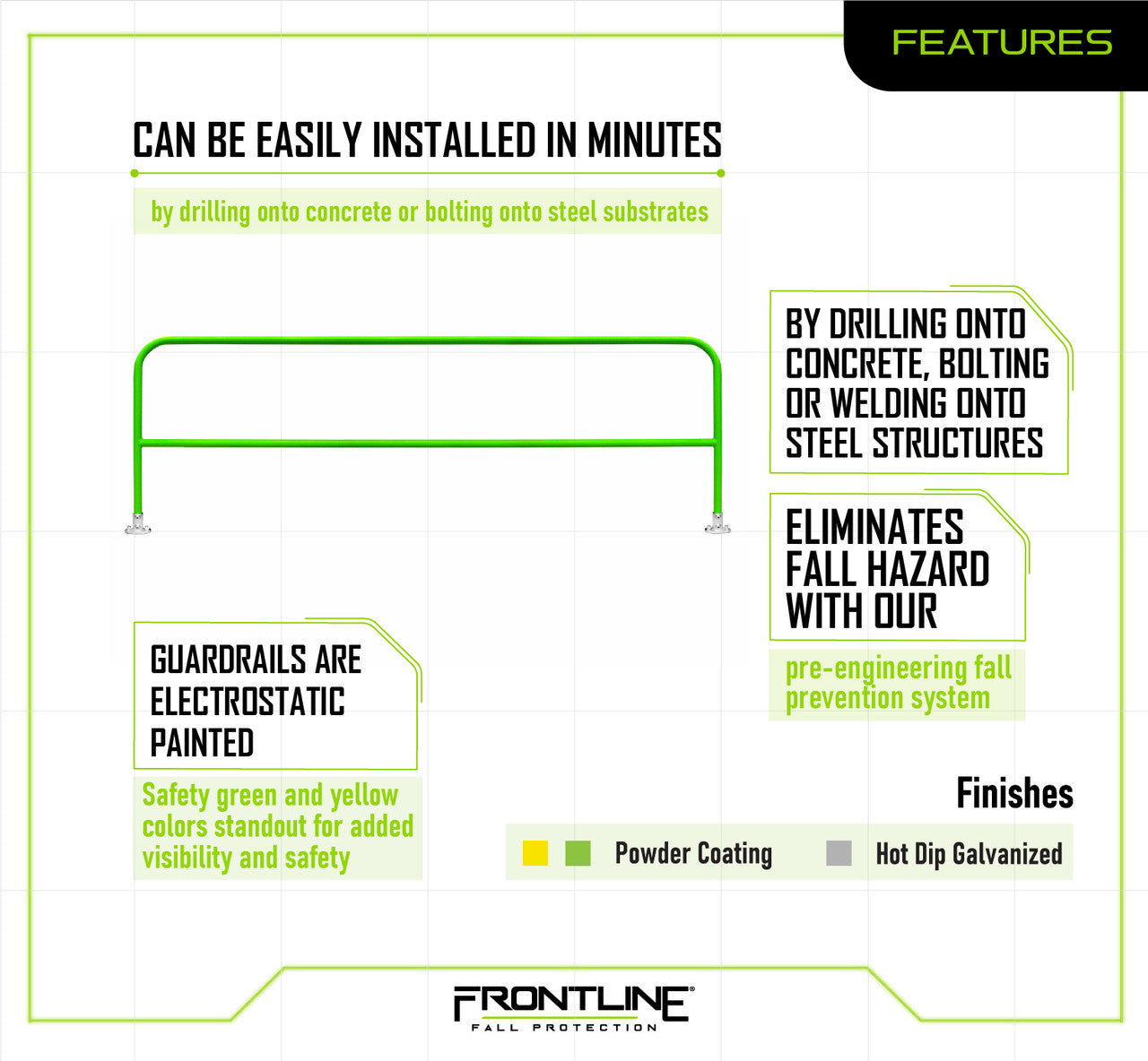 Frontline GUS10-FXDHDG Guardrail System for Concrete or Steel Substrates 10' - Gray VM Hardware