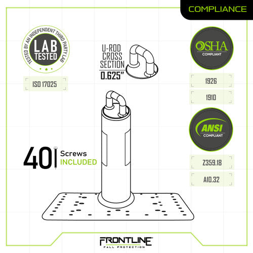Frontline Commercial Roof Anchor 12" VM Hardware