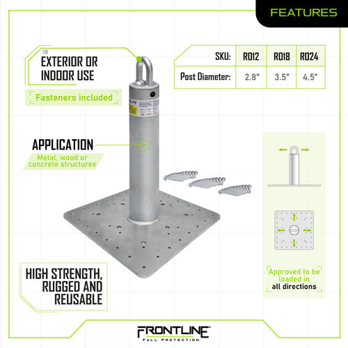 Frontline Commercial Roof Anchor 12" VM Hardware