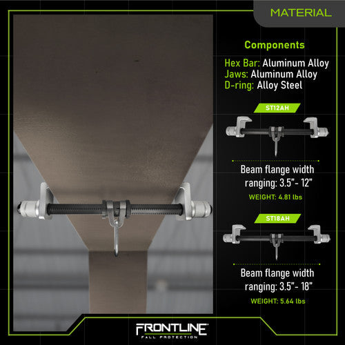 Frontline Aluminum I-Beam Slider Anchor VM Hardware