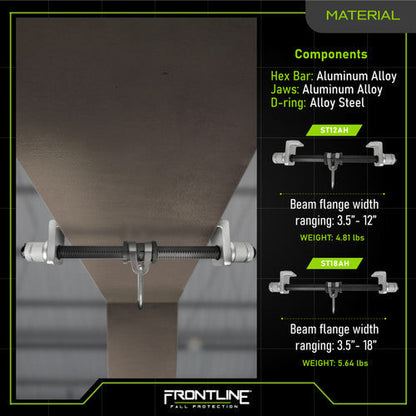Frontline Aluminum I-Beam Slider Anchor VM Hardware
