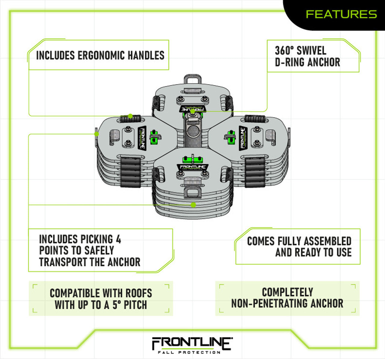 Frontline CO2NN Counterweight Anchor System VM Hardware