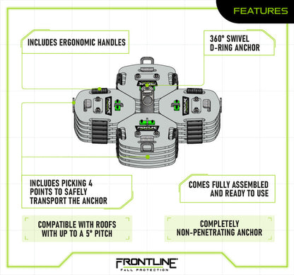 Frontline CO2NN Counterweight Anchor System VM Hardware