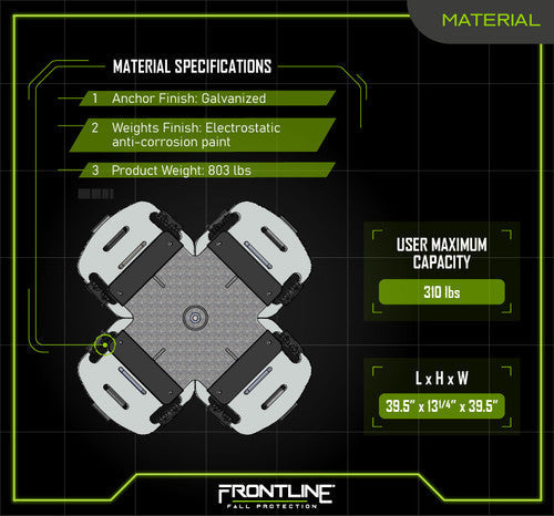 Frontline CO2NN Counterweight Anchor System VM Hardware