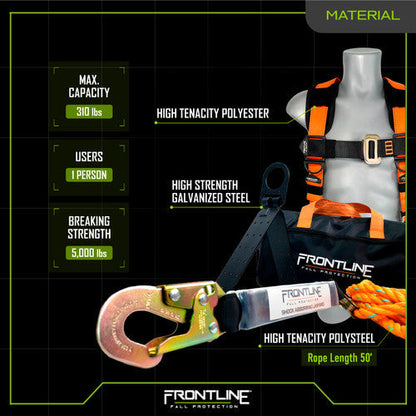 Frontline Combat Complete Roofers Kit Combat Plus Roofer Kit