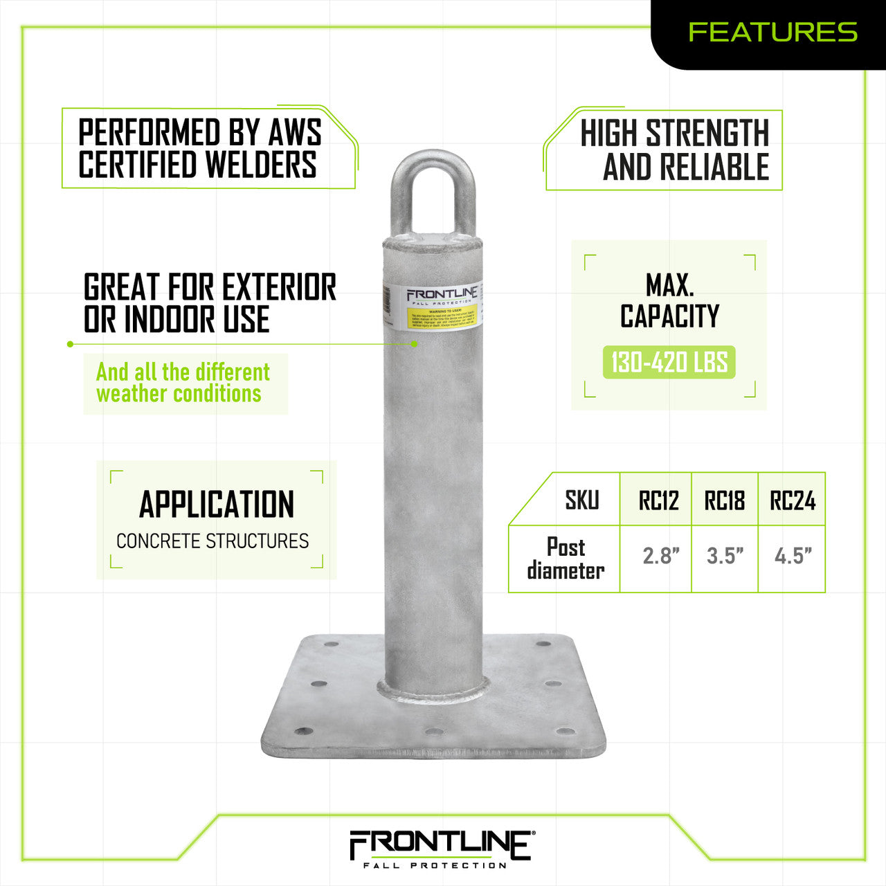 Frontline RC18 RC Concrete Roof Anchor 18" VM Hardware