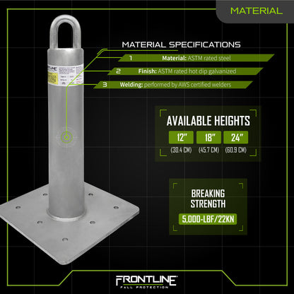 Frontline RC Concrete Roof Anchor 24" VM Hardware