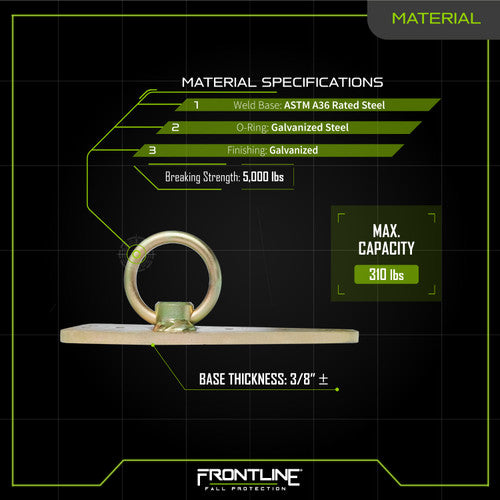 Frontline ROB01 Bull Ring Reusable Roof Anchor VM Hardware
