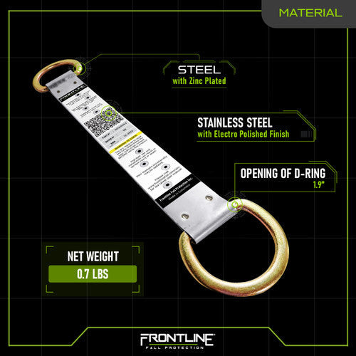 Frontline ROSU02SS Stainless Steel Permanent Use Roof Anchor (Double D-Ring) VM Hardware