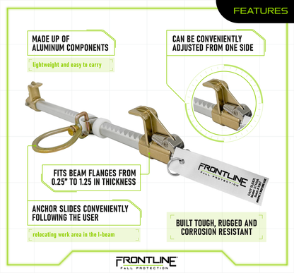 Frontline ST14SA Easy Slider Beam Walker Anchor for 3.5?? - 14?? Wide I-Beams VM Hardware