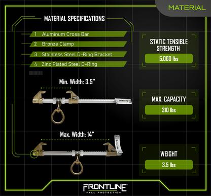 Frontline ST14SA Easy Slider Beam Walker Anchor for 3.5?? - 14?? Wide I-Beams VM Hardware