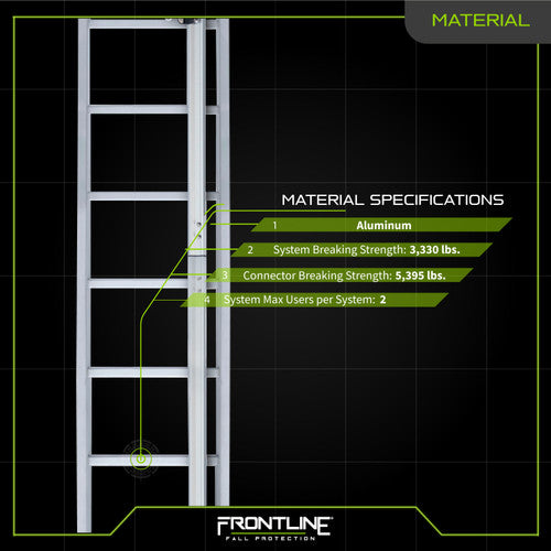 Frontline VLRS Securail Pro Vertical Lifeline System 40' VM Hardware