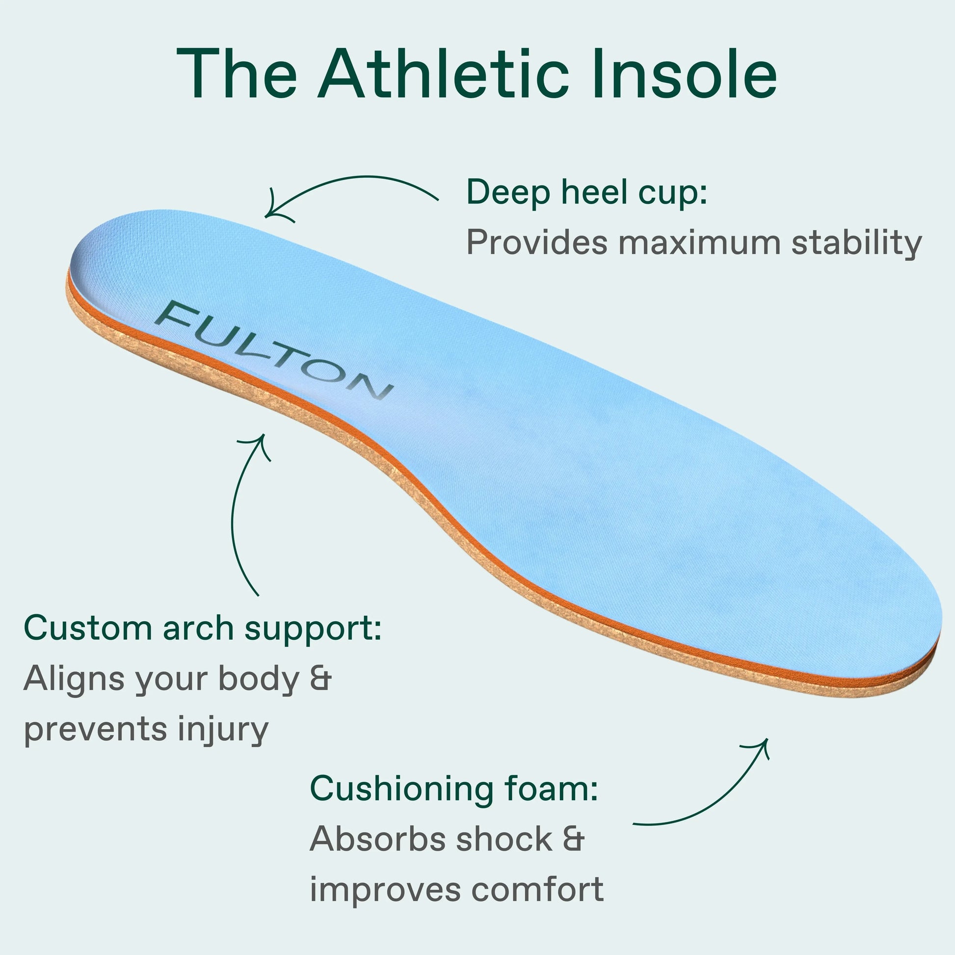 The Athletic Insole Fulton