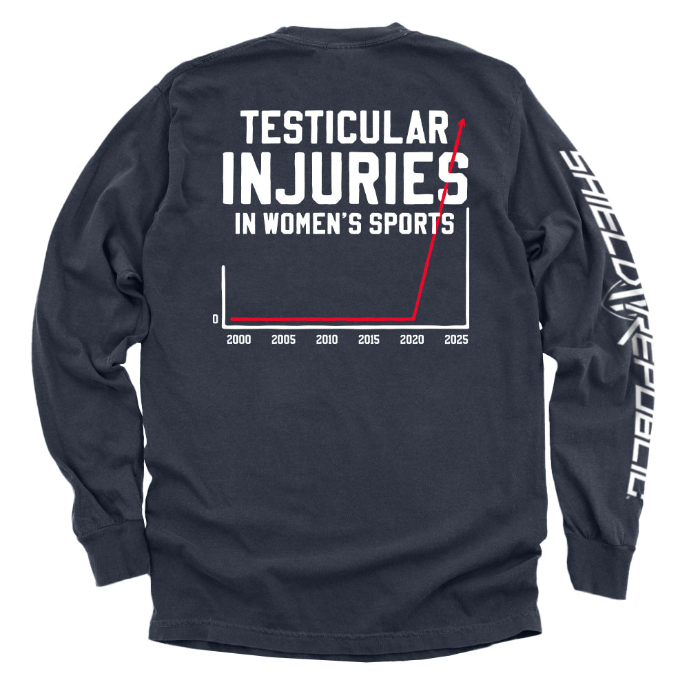 Testicular Injuries in Women's Sports Shield Republic