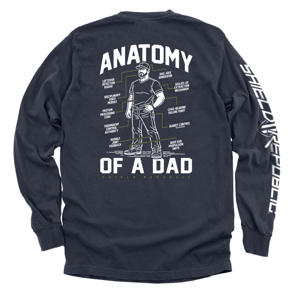 Anatomy of a Dad Shield Republic