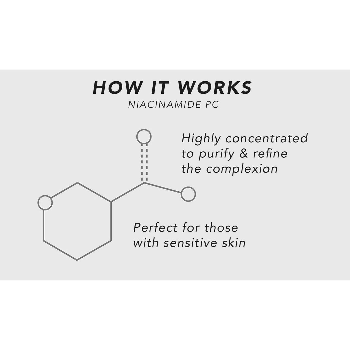 Amore Paris Niacinamide Face Serum 12% Plus Zinc 2%, Hyaluronic Acid & Vitamin E, Dark Spot Remover, Pore Minimizer & Aging Skin Treatment DailySale
