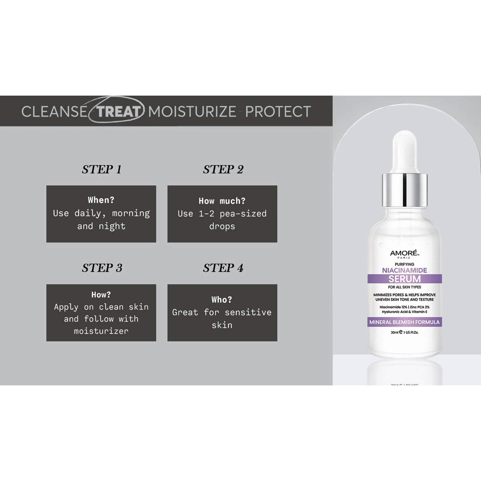 Amore Paris Niacinamide Face Serum 12% Plus Zinc 2%, Hyaluronic Acid & Vitamin E, Dark Spot Remover, Pore Minimizer & Aging Skin Treatment DailySale