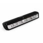 Tuttio Soleil 01 Rechargeable Headlight Soleil Supplies