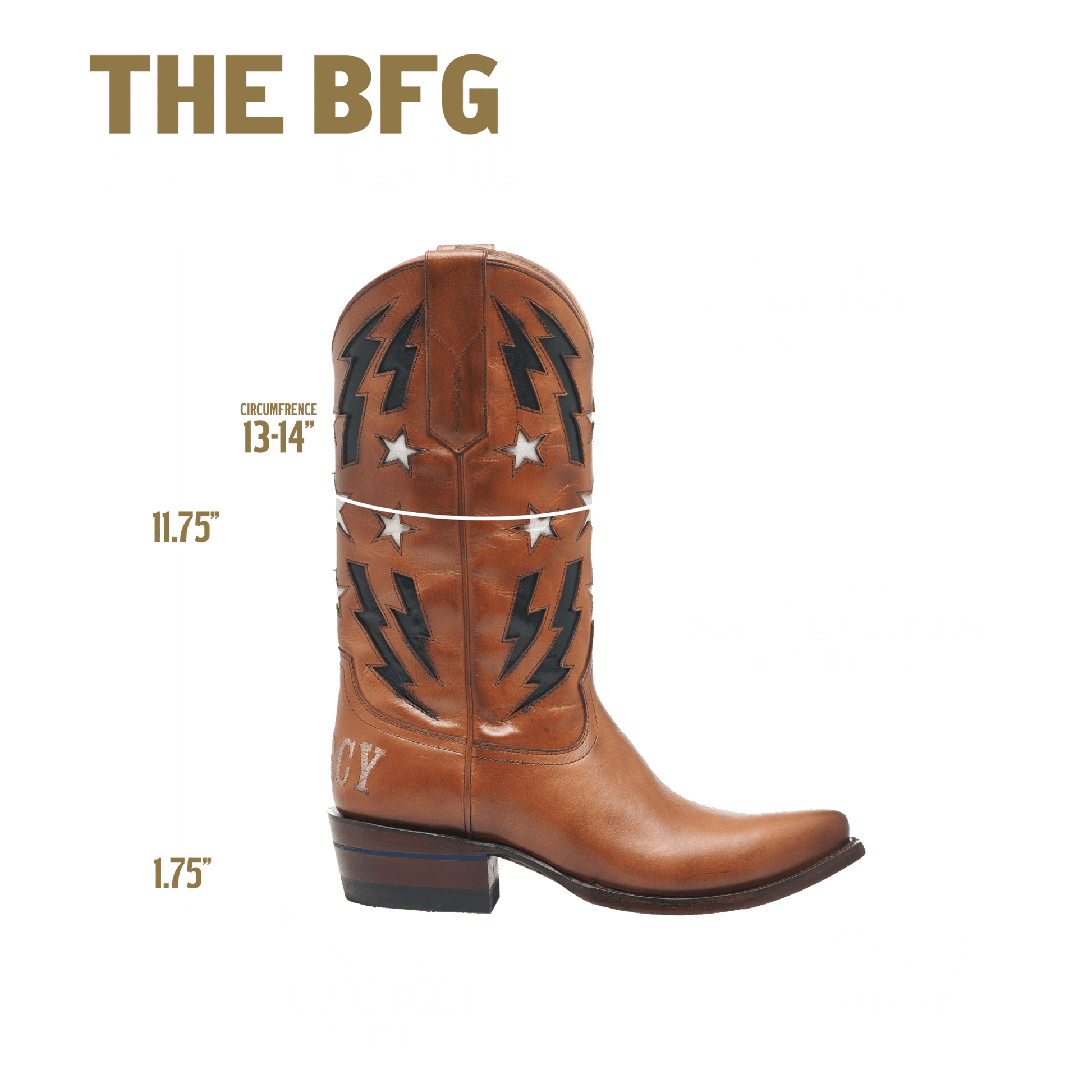 THE BFG II Alvies
