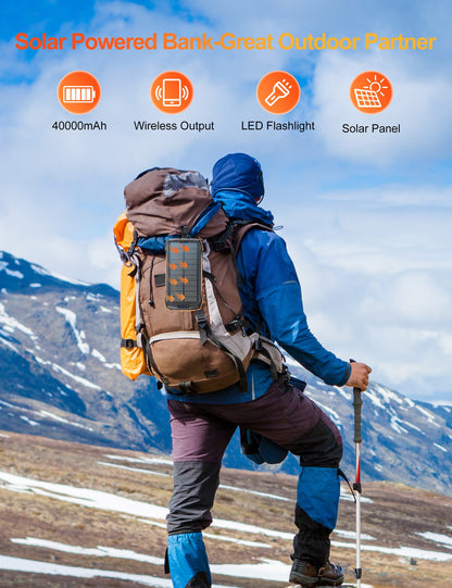 20000mAh Solar Power Bank SmartPursue™
