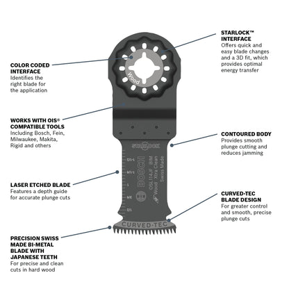 BOSCH OSL114JF 1-1/4 In. Starlock® Oscillating Multi Tool Bi-Metal Xtra-clean Clean Plunge Cut Blade VM Hardware
