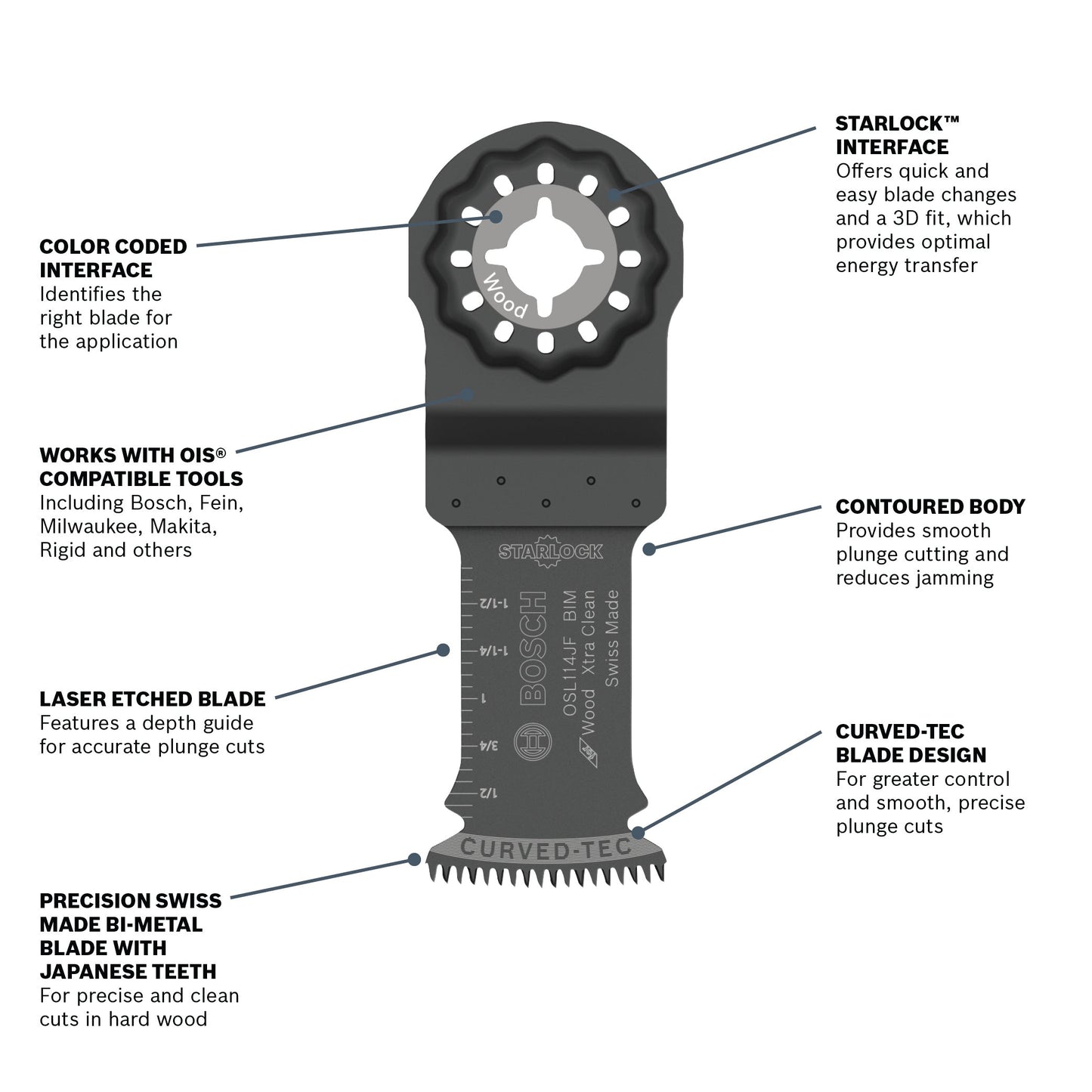 BOSCH OSL114JF-3 1-1/4 In. Starlock® Oscillating Multi Tool Bi-Metal Xtra-clean Plunge Cut Blade 3 pk. VM Hardware