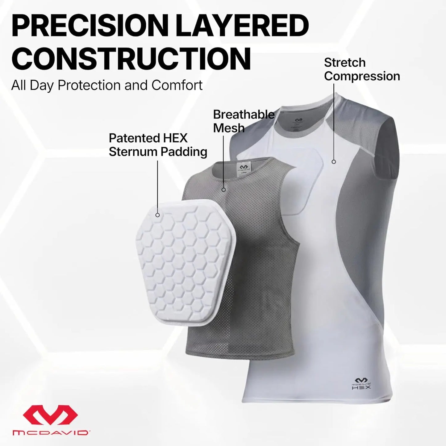 Youth Chest Protector Baseball Heart Guard Sternum Protection Compression Shirt. HEX Padded Shirt