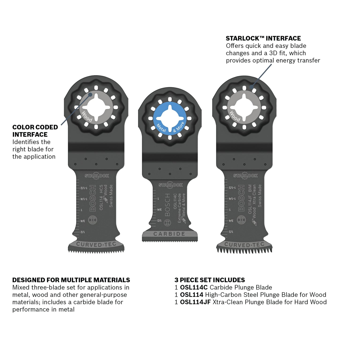 BOSCH OSL003VP 3 pc. Starlock® Oscillating Multi-Tool Accessory Blade Set VM Hardware