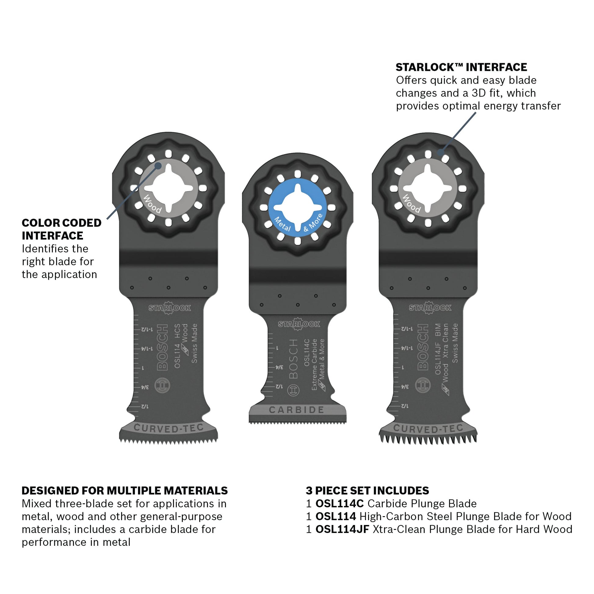 BOSCH OSL003VP 3 pc. Starlock® Oscillating Multi-Tool Accessory Blade Set VM Hardware