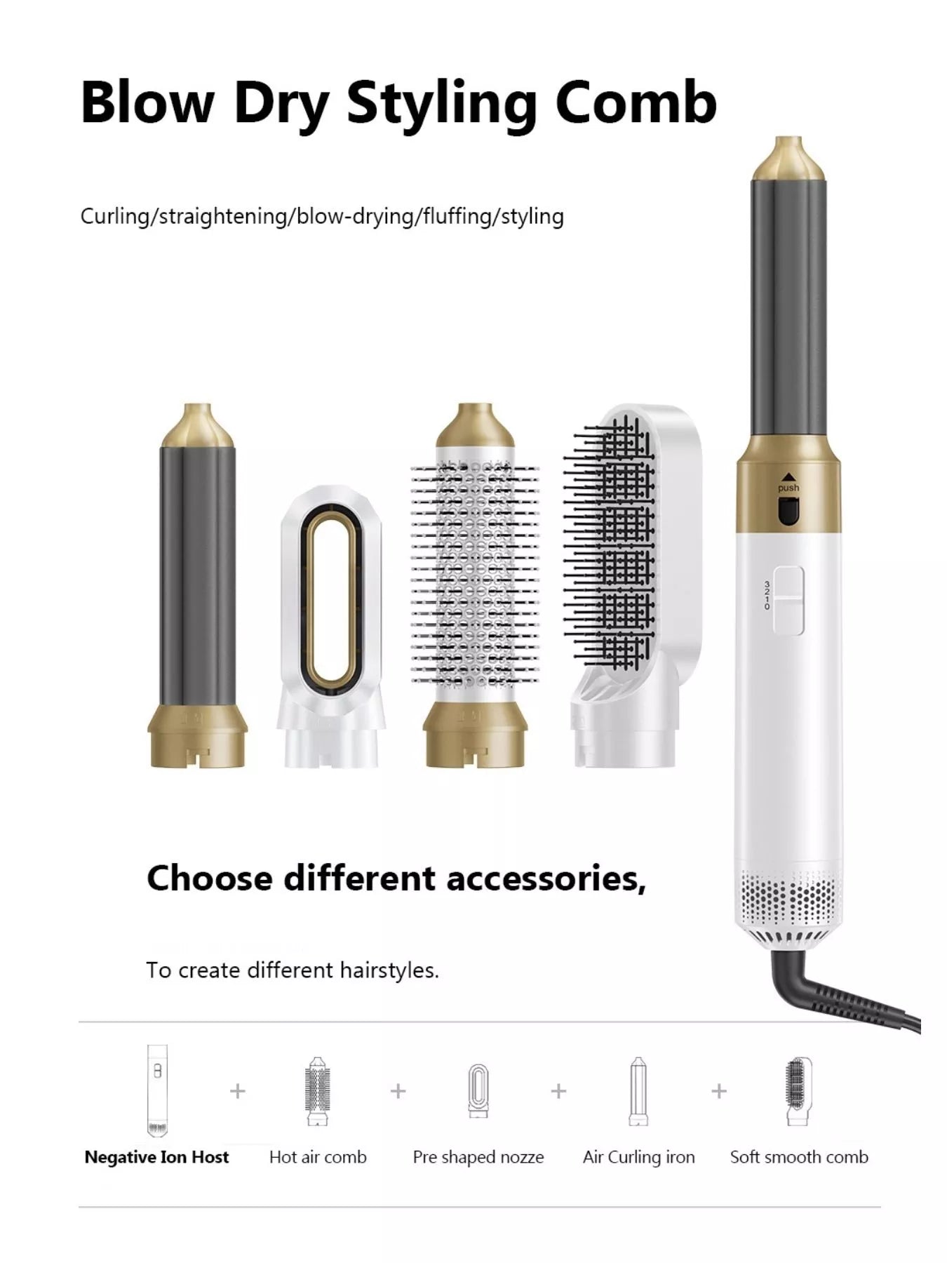5-in-1 Interchangeable Hot Air Brush New Era Fashion LLc