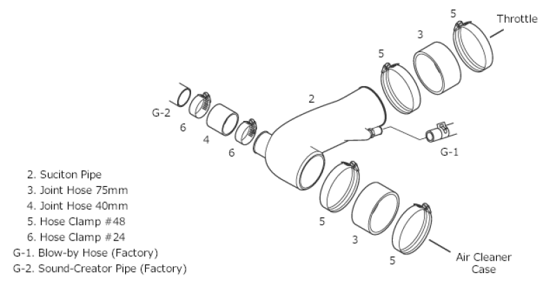 HKS Premium Suction Intake Kit FR-S BRZ FR SPORT