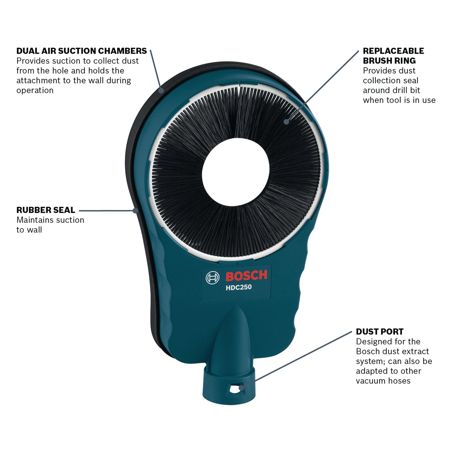 BOSCH HDC250 SDS-max® Core Bit Dust Collection Attachment VM Hardware