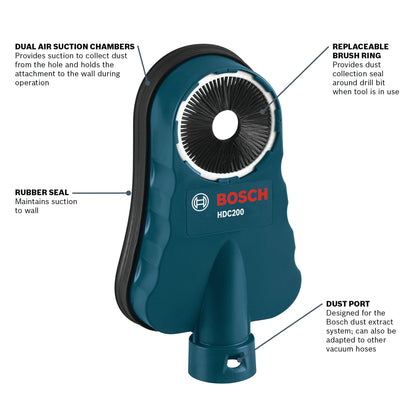BOSCH HDC200 Universal Dust Collection Attachment VM Hardware
