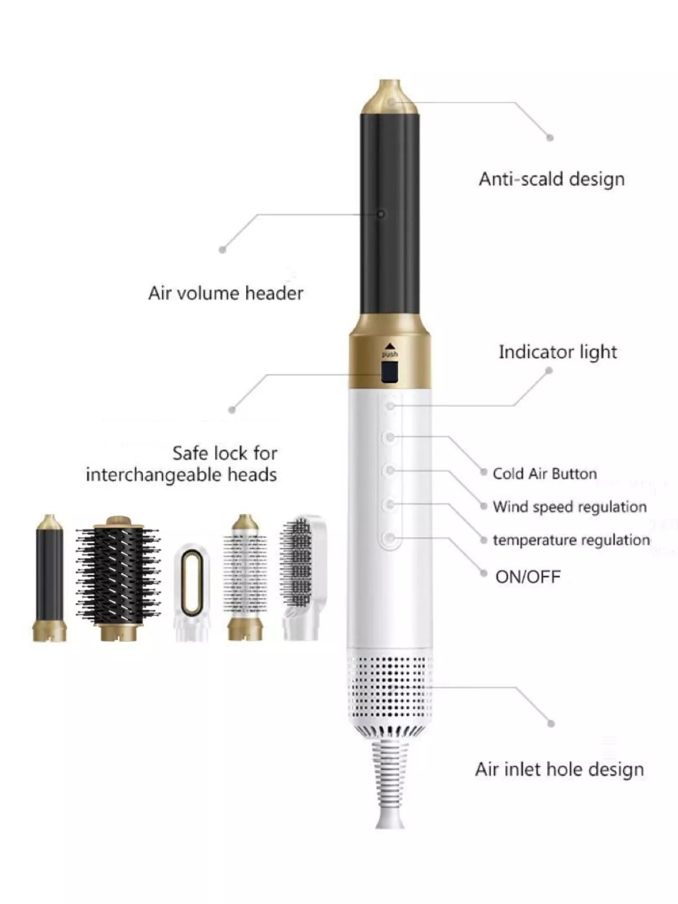5-in-1 Interchangeable Hot Air Brush New Era Fashion LLc