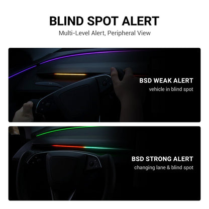 TESERY NeuroLight丨Model 3/Y Dashboard RGB Lights with Integrated BSD System Tesery Official Store