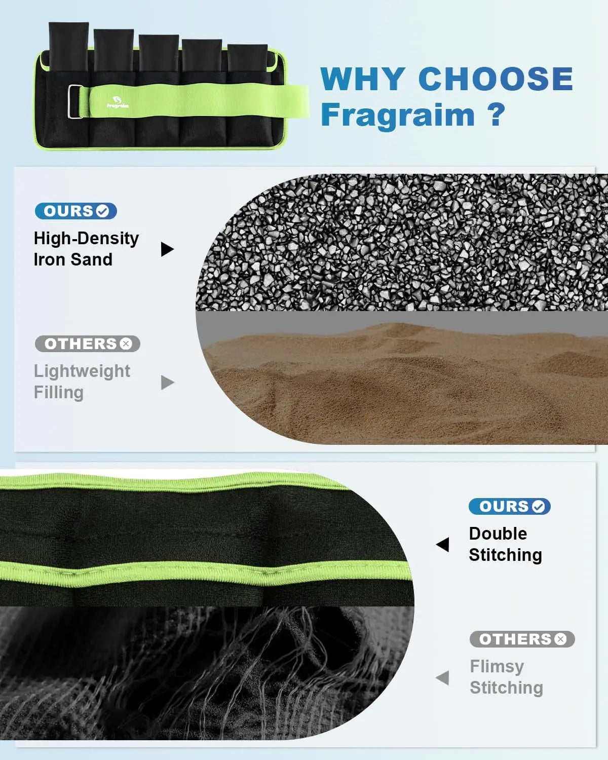Versatile Adjustable Ankle Weights - Customizable Resistance for Enhanced Workouts (1-10 lbs)