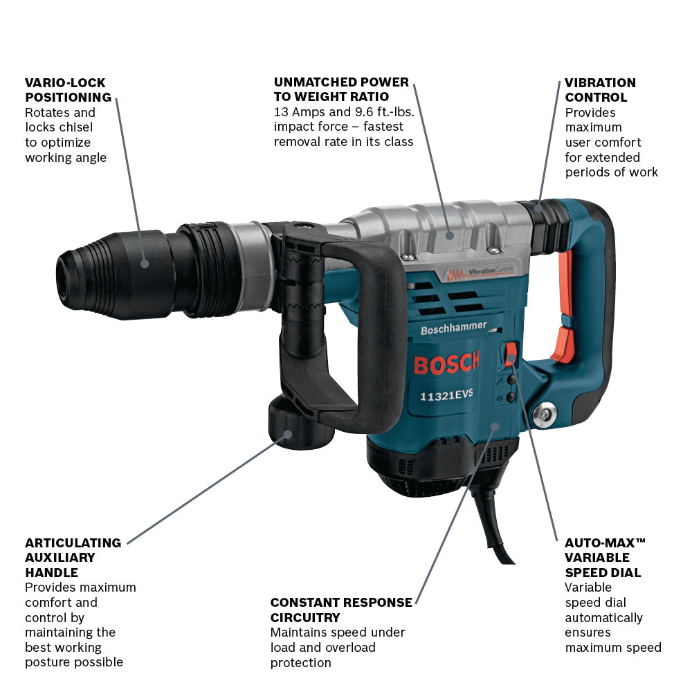 BOSCH 11321EVS 13 Amp SDS-max® Demolition Hammer VM Hardware