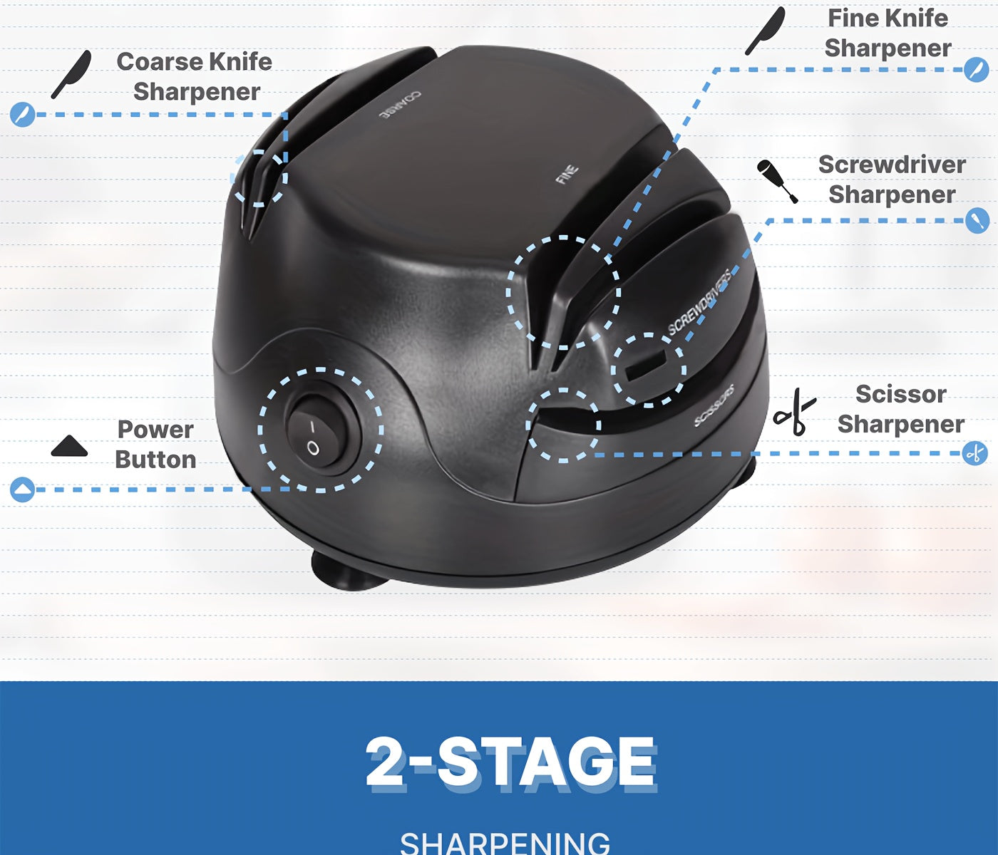 [Professional Knife Sharpener] WANVOAPLS Professional Electric Knife Sharpener 28D-4 Model - 4-Slot Sharpening System, Dual Voltage (36V-100V) with US Plug, ABS Material - Ideal for Kitchen Knives and Utensils | Modern Kitche NovaCart