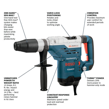 BOSCH 11264EVS SDS-max® 1-5/8 In. Combination Hammer VM Hardware